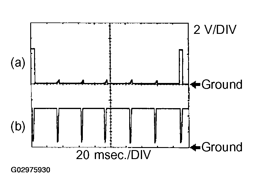 G02975930