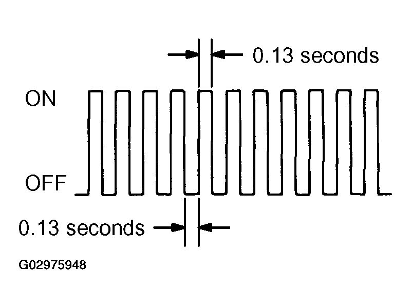 G02975948
