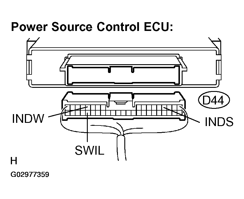 G02977359