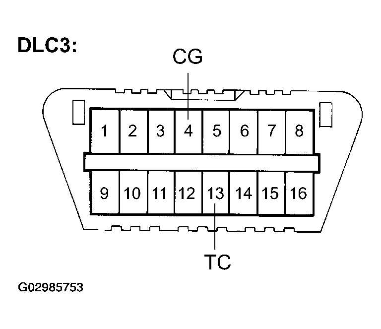G02985753