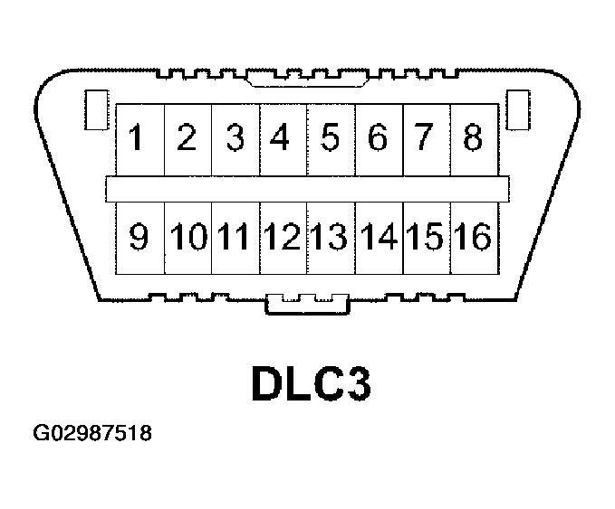 G02987518