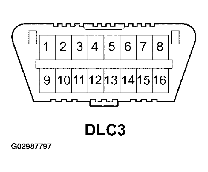 G02987797