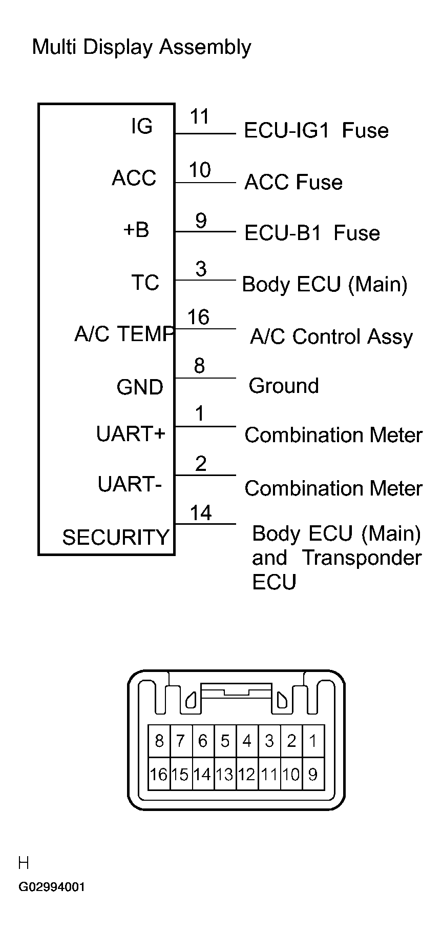 G02994001
