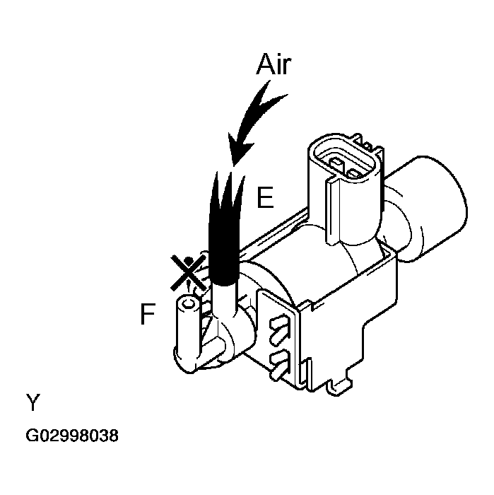 G02998038