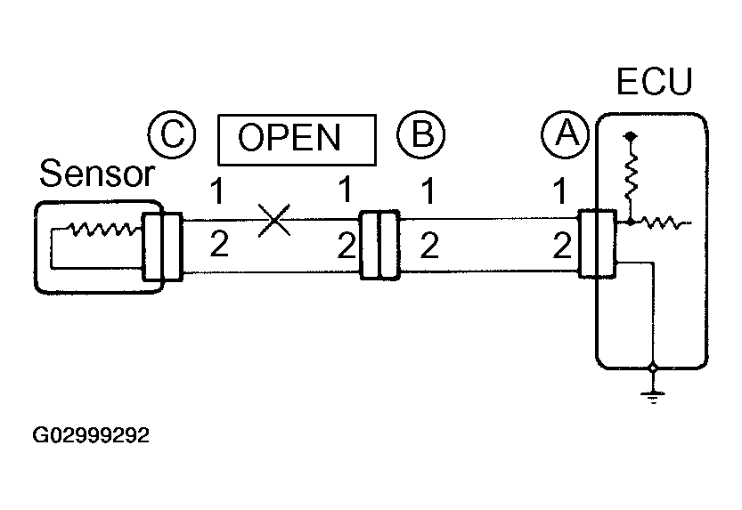 G02999292