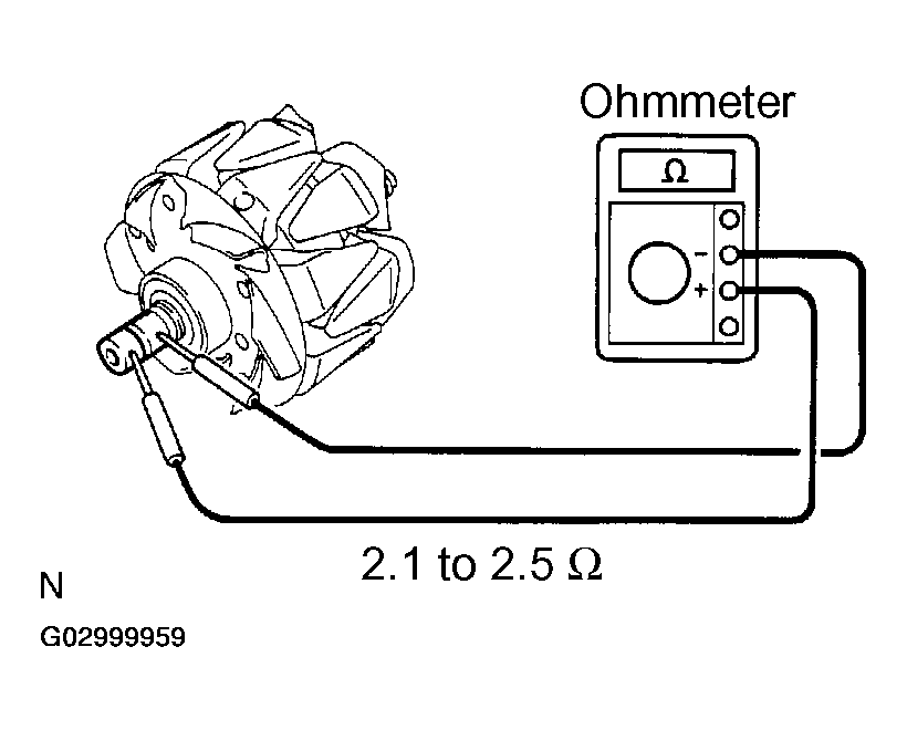 G02999959