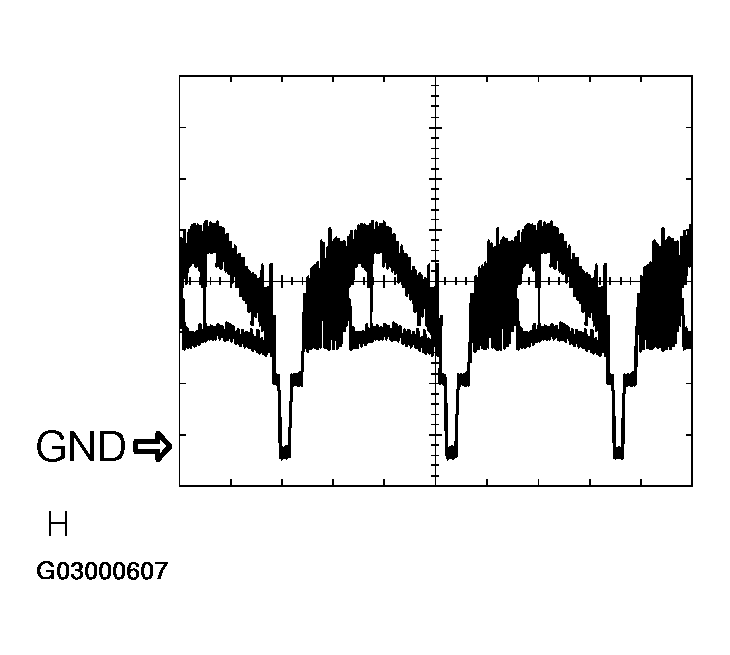 G03000607
