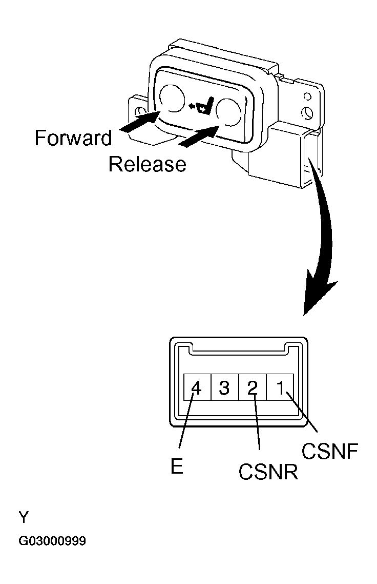 G03000999