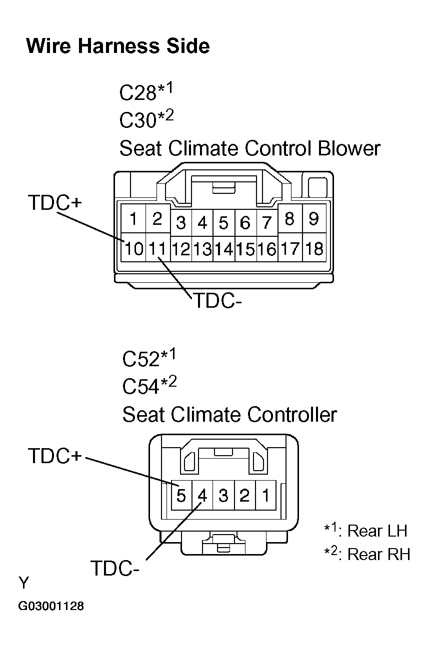 G03001128