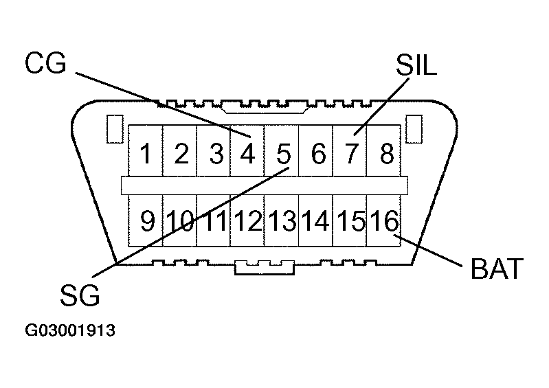 G03001913
