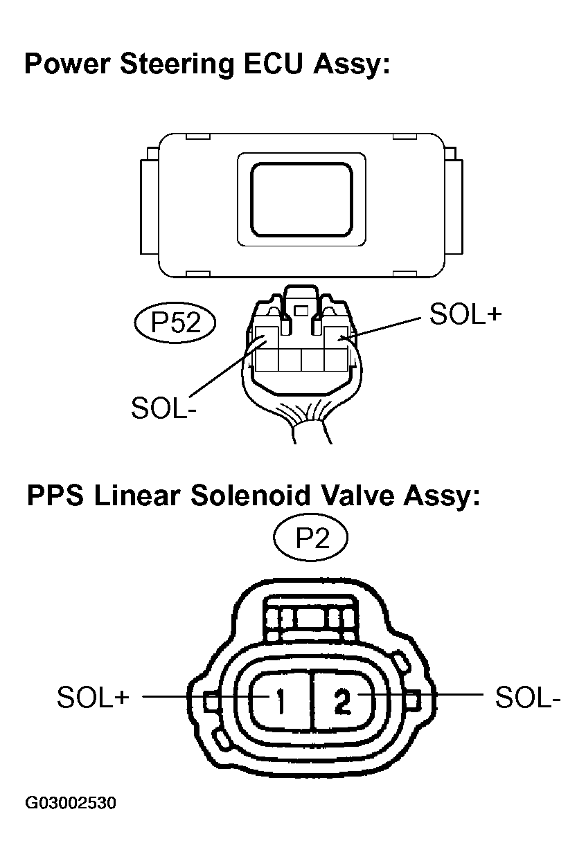 G03002530