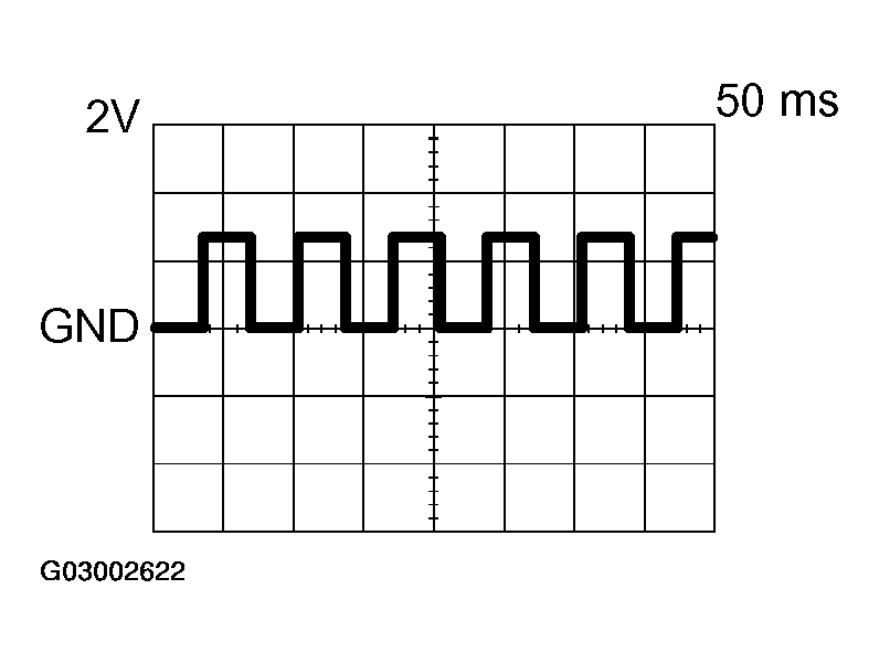G03002622