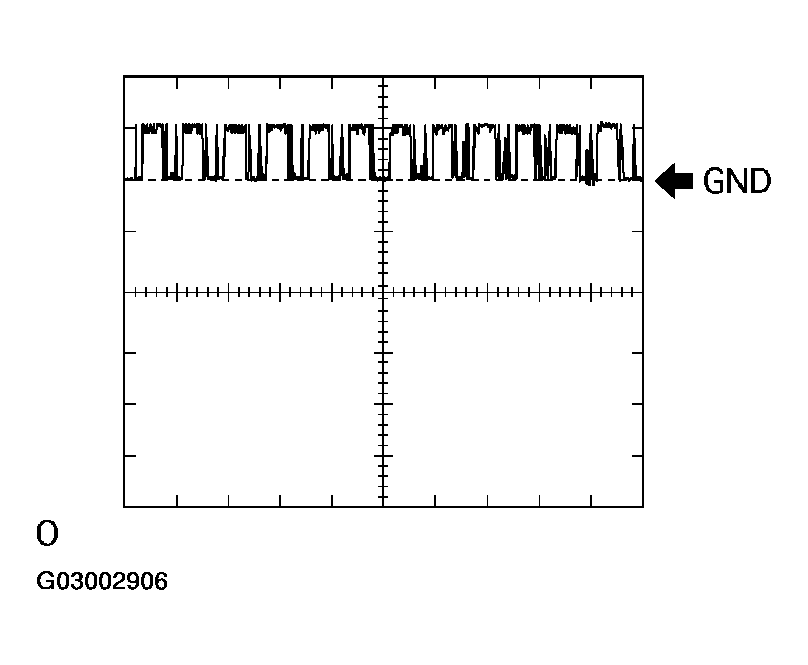 G03002906