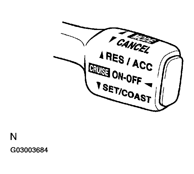 G03003684