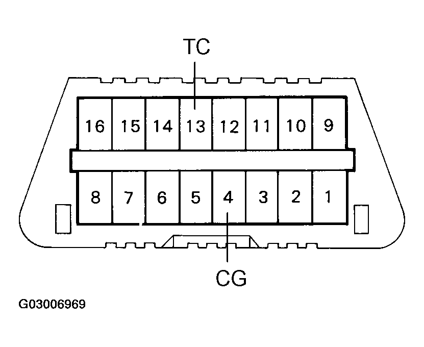 G03006969
