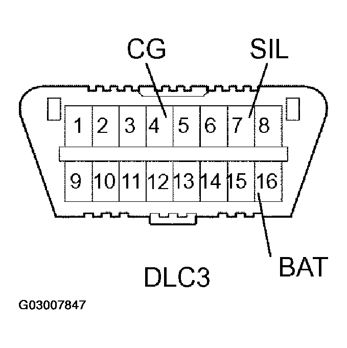 G03007847