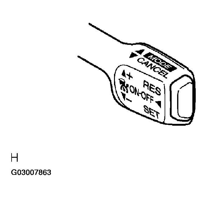 G03007863