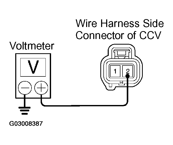 G03008387