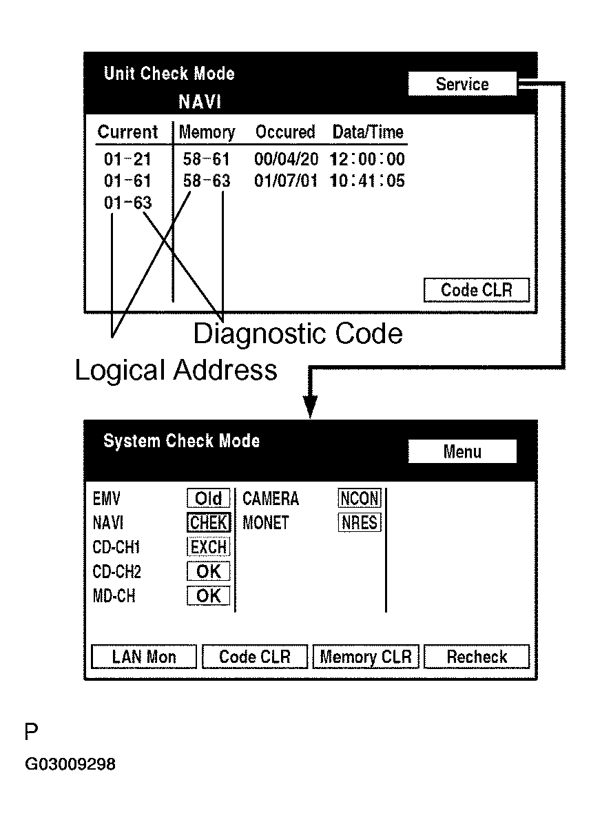 G03009298