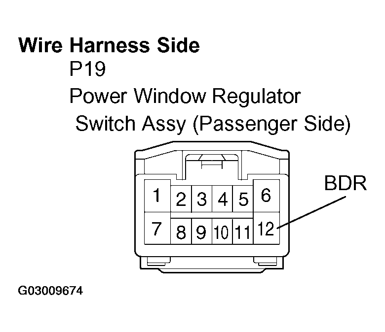 G03009674