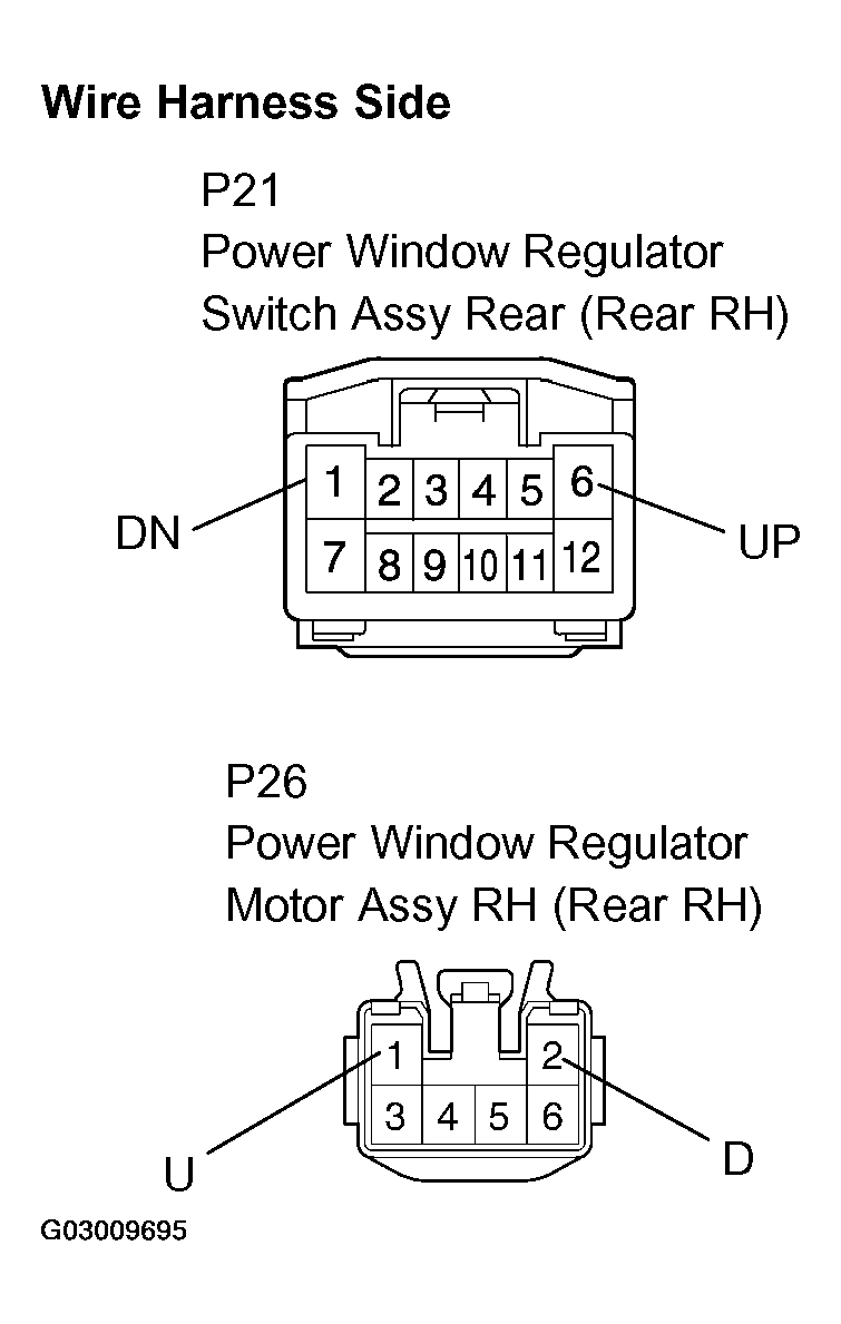 G03009695