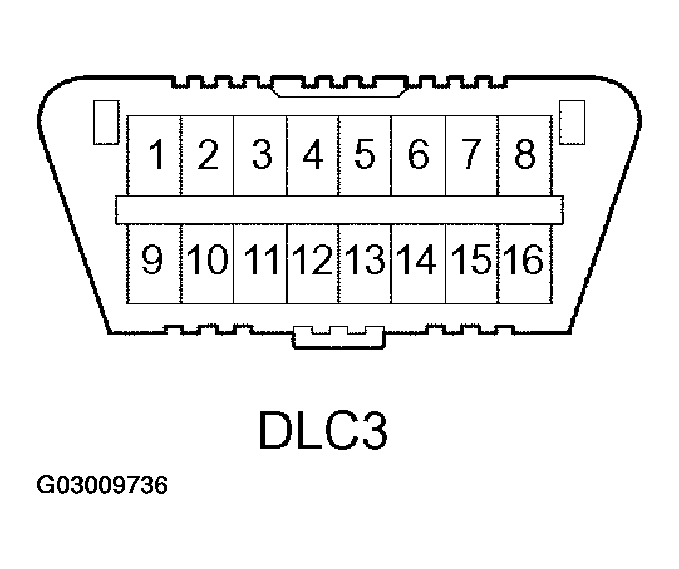 G03009736