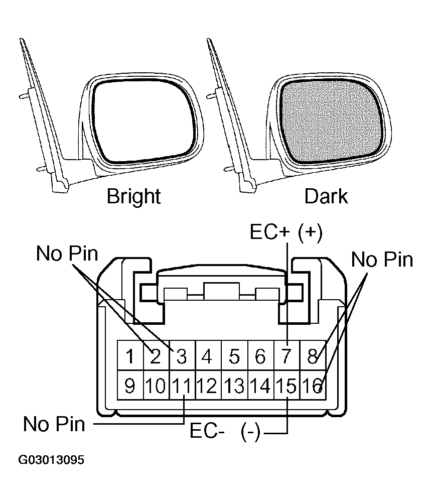 G03013095