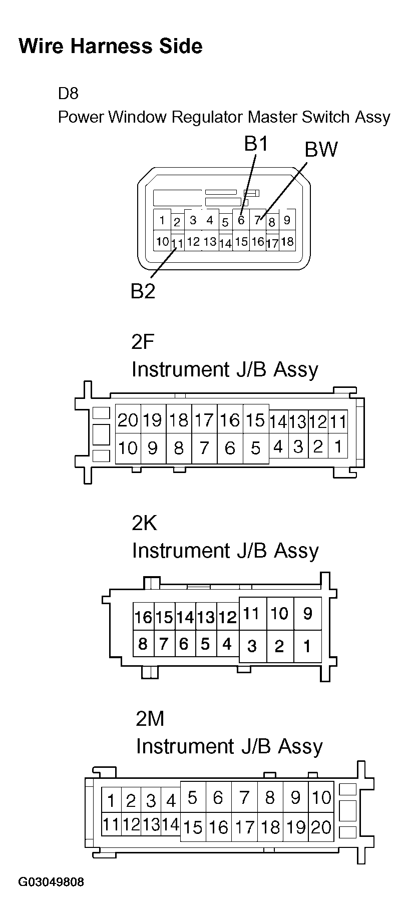 G03049808