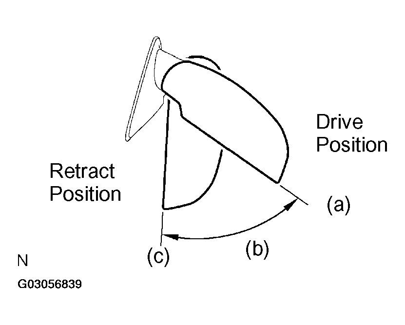 G03056839