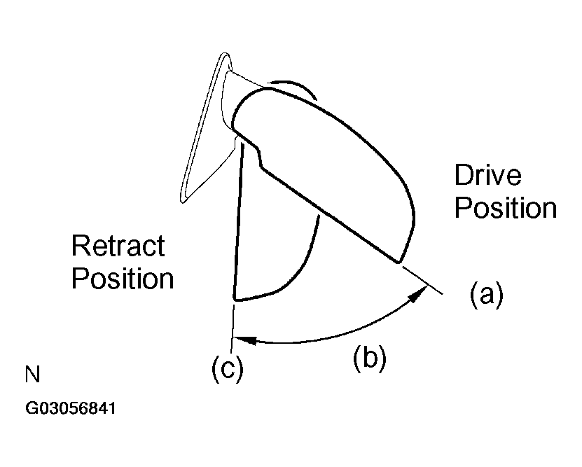 G03056841