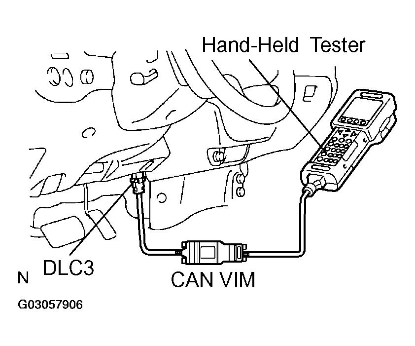G03057906