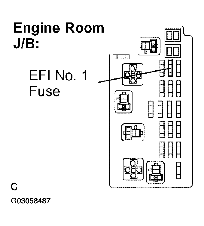 G03058487