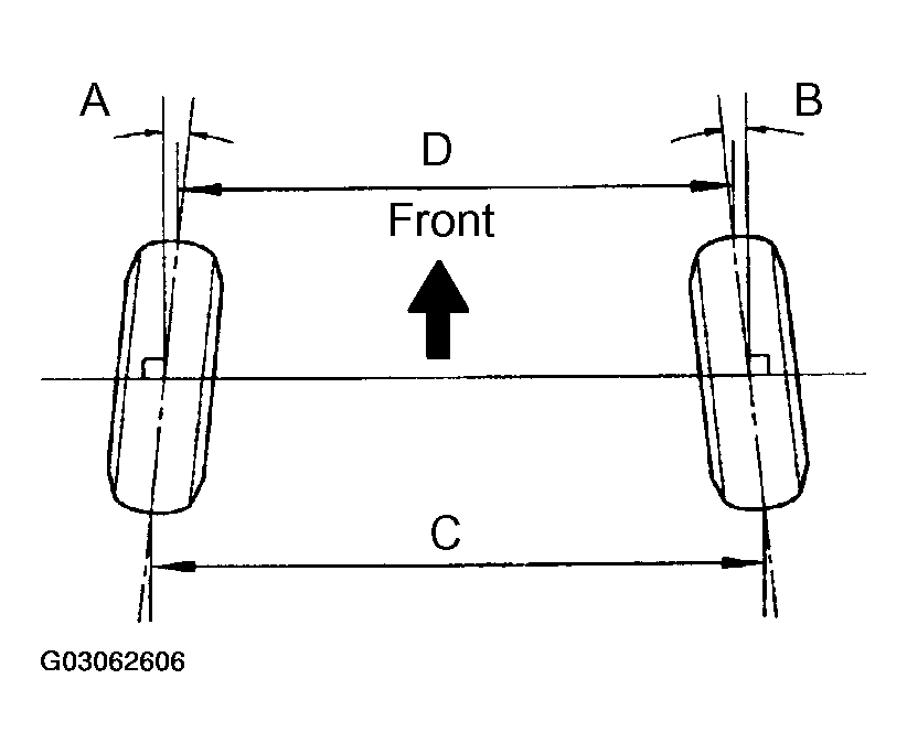 G03062606
