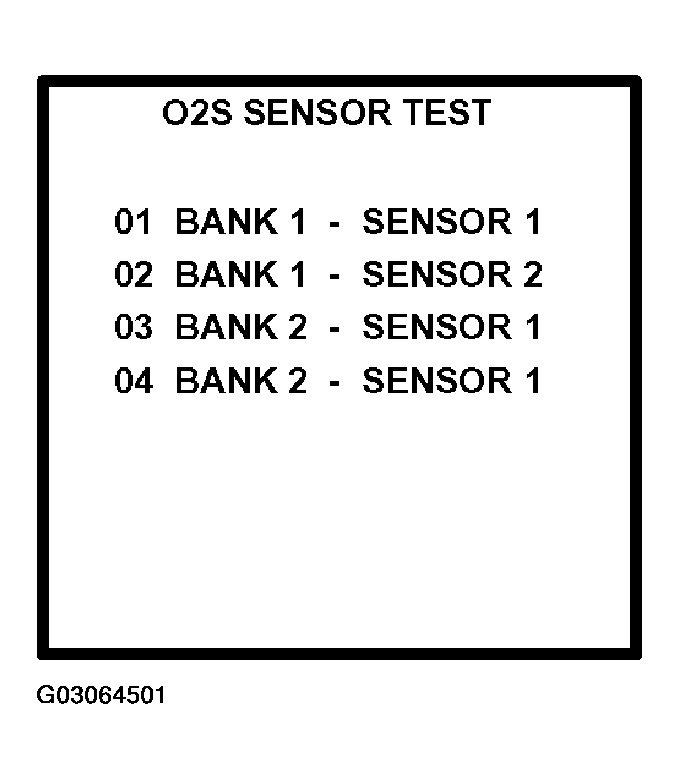 G03064501