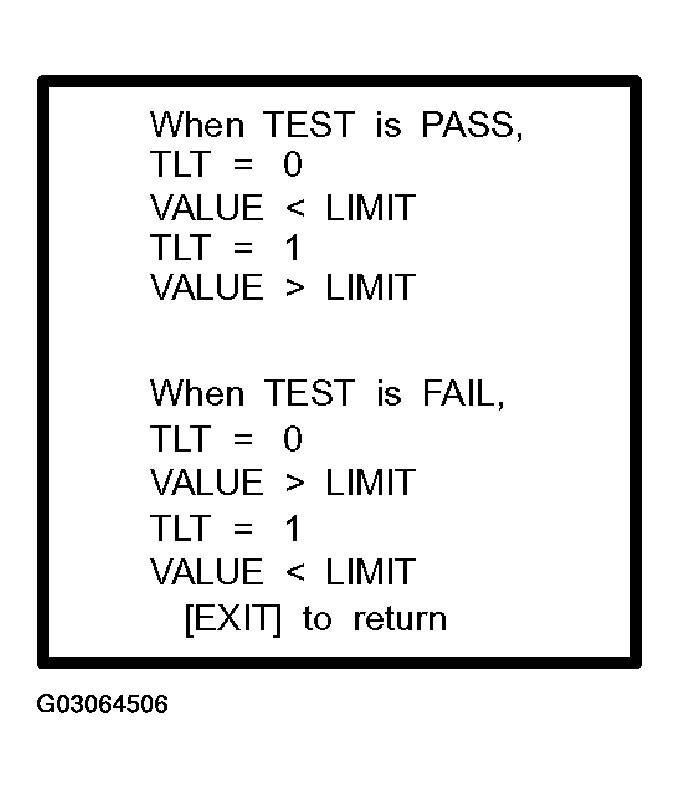 G03064506