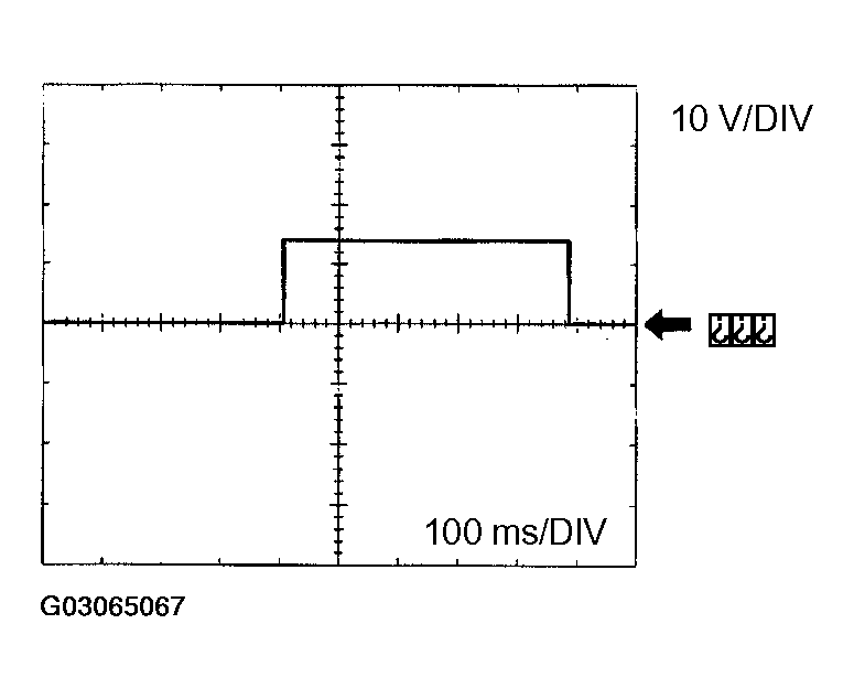 G03065067