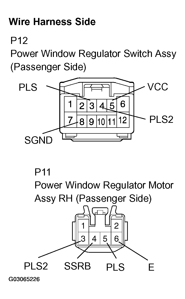 G03065226