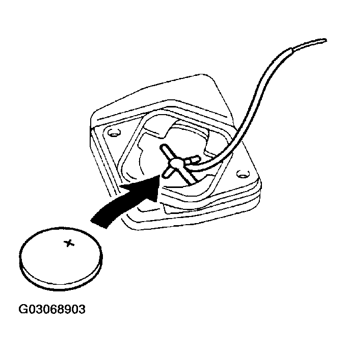 G03068903