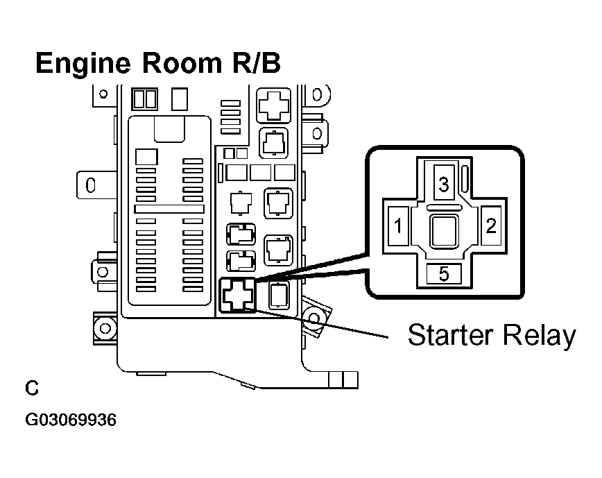 G03069936