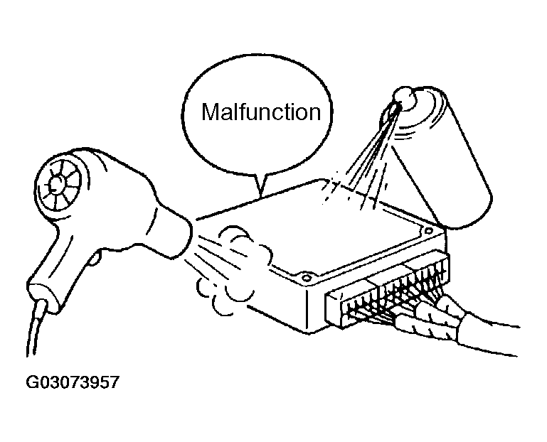 G03073957