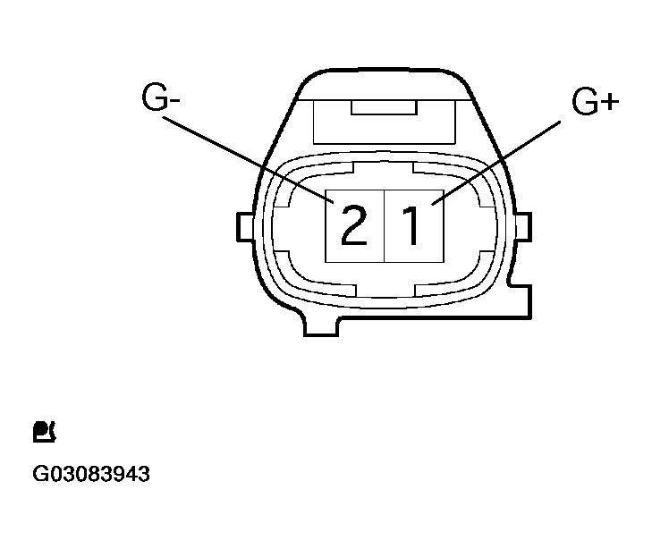 G03083943