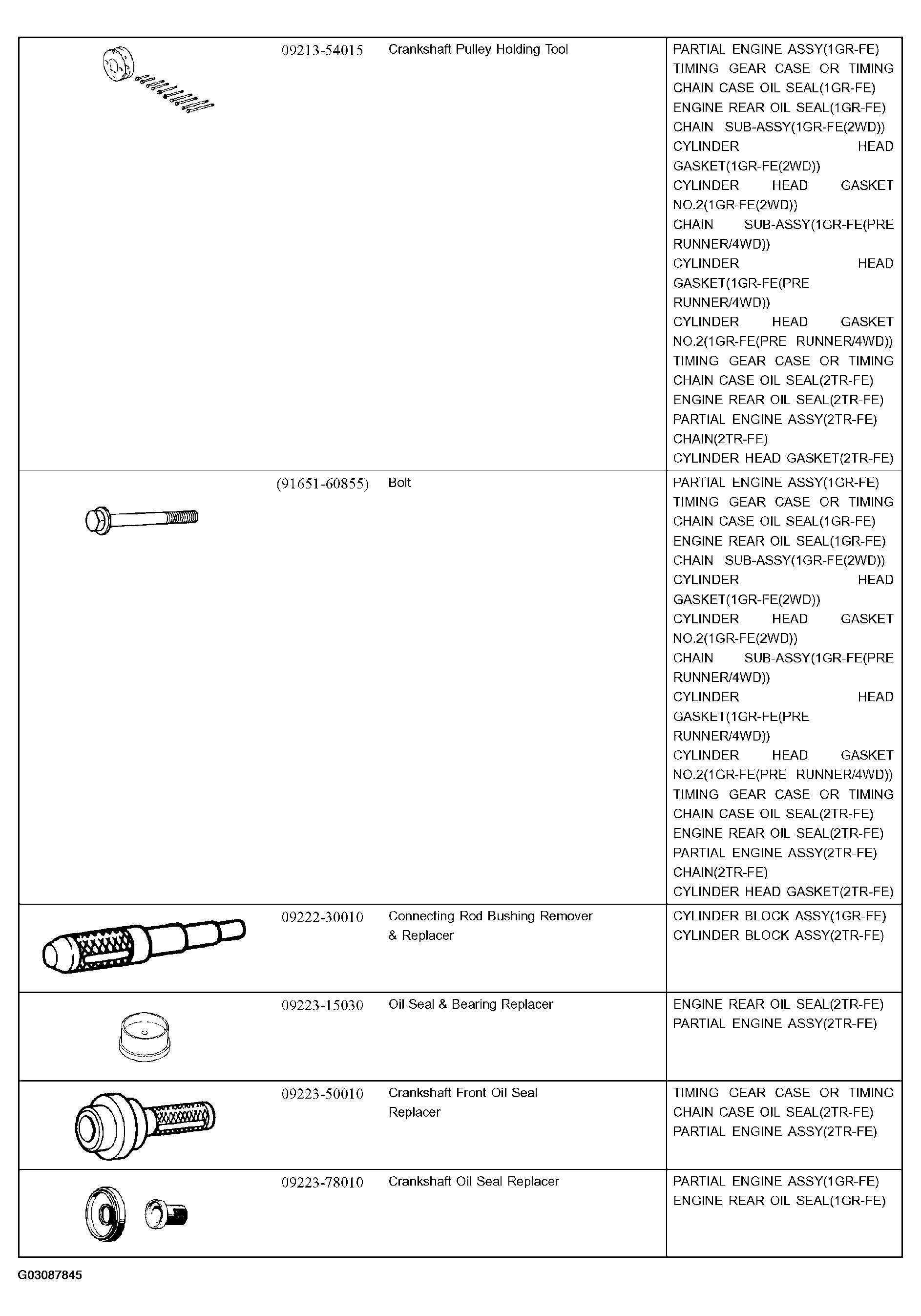 G03087845