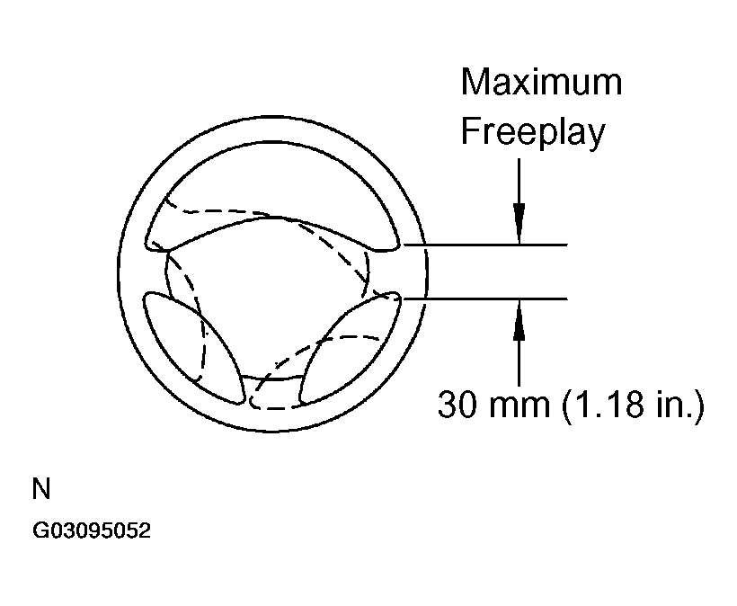 G03095052