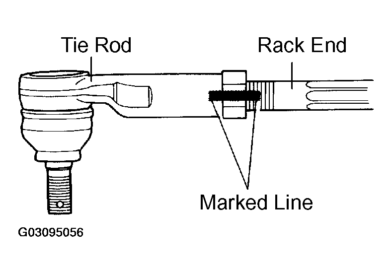 G03095056