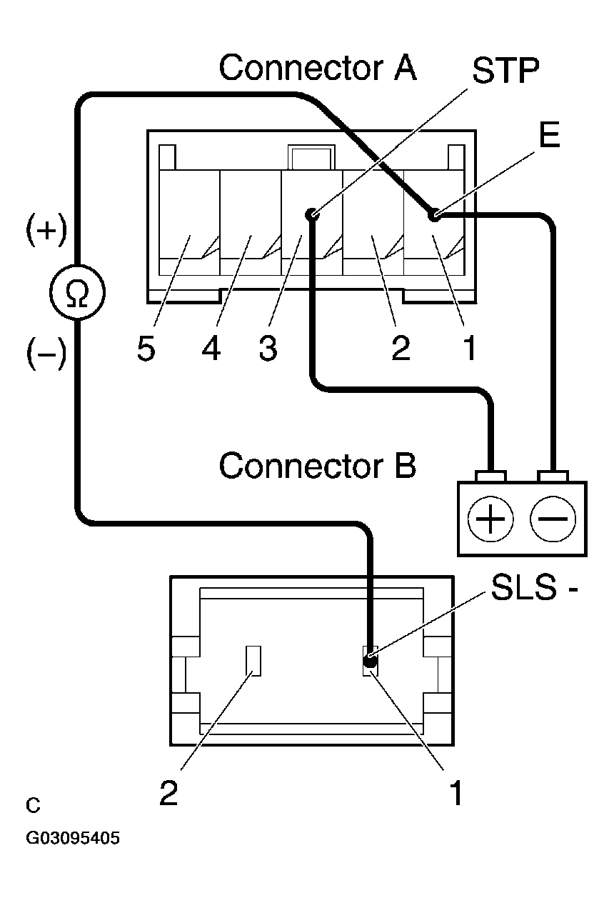 G03095405