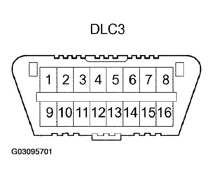 G03095701