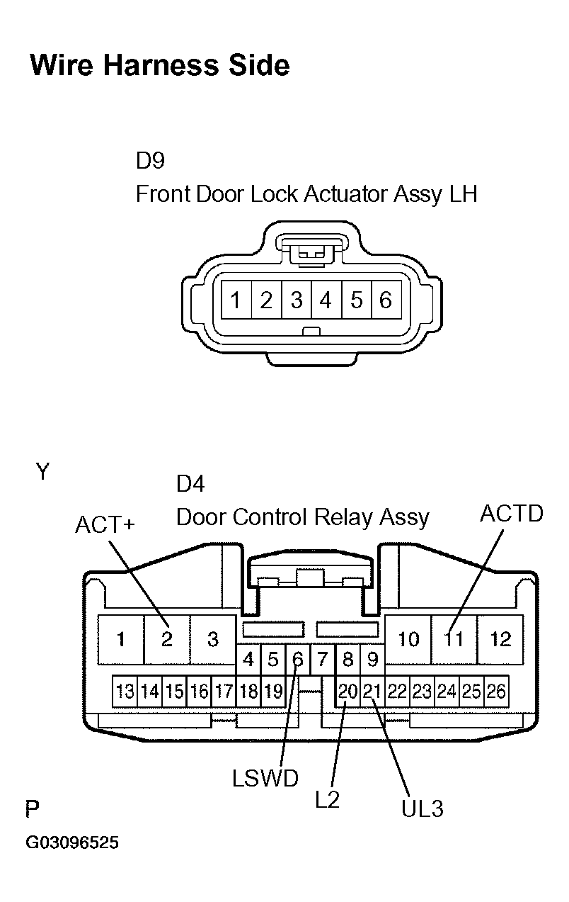 G03096525