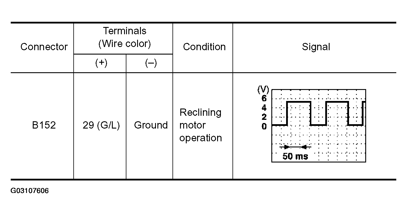 G03107606