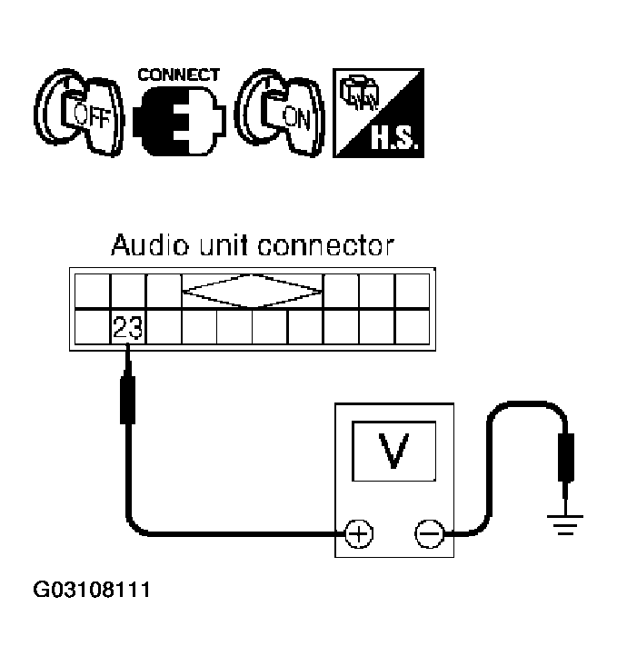 G03108111