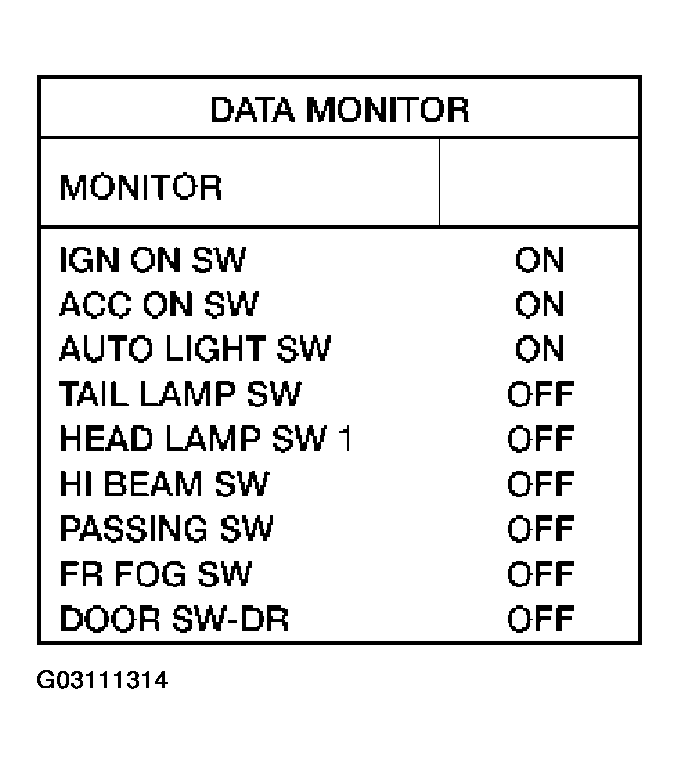 G03111314